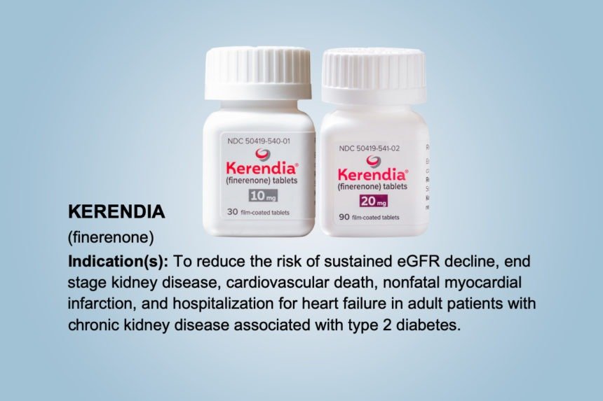 Buy Kerendia Tablets Online